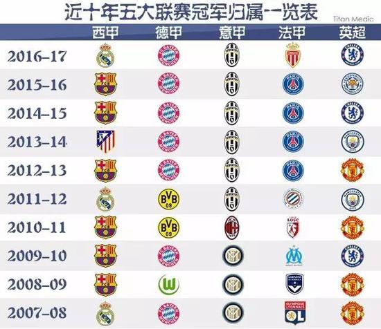 热议的焦点